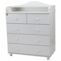 Комоды пеленальные